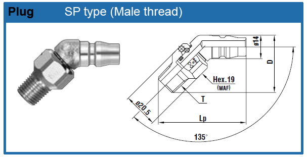 pneumatic-rotary-plug2