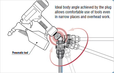 pneumatic-rotary-plug3